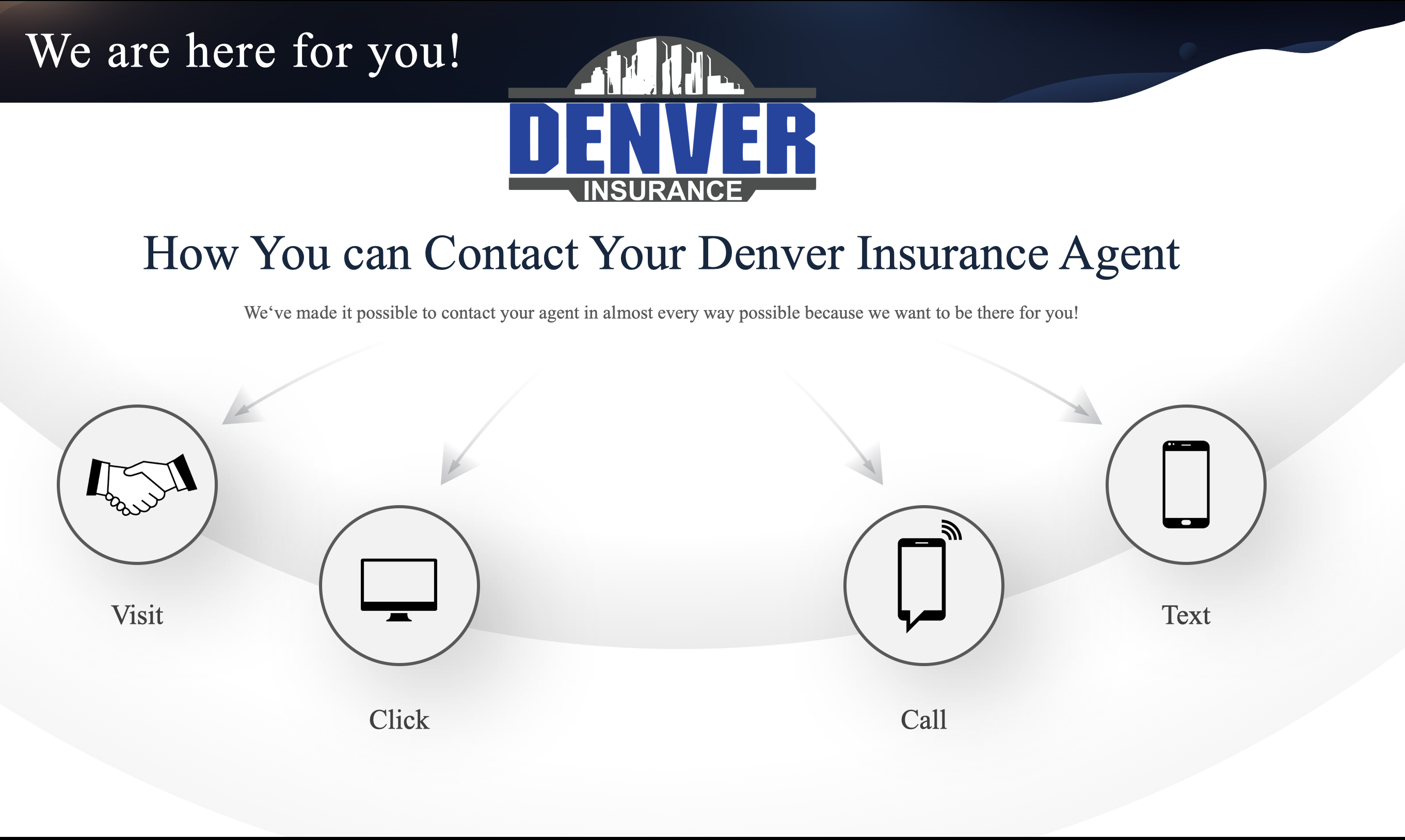 You can contact your Denver Insurance Agent 4 ways